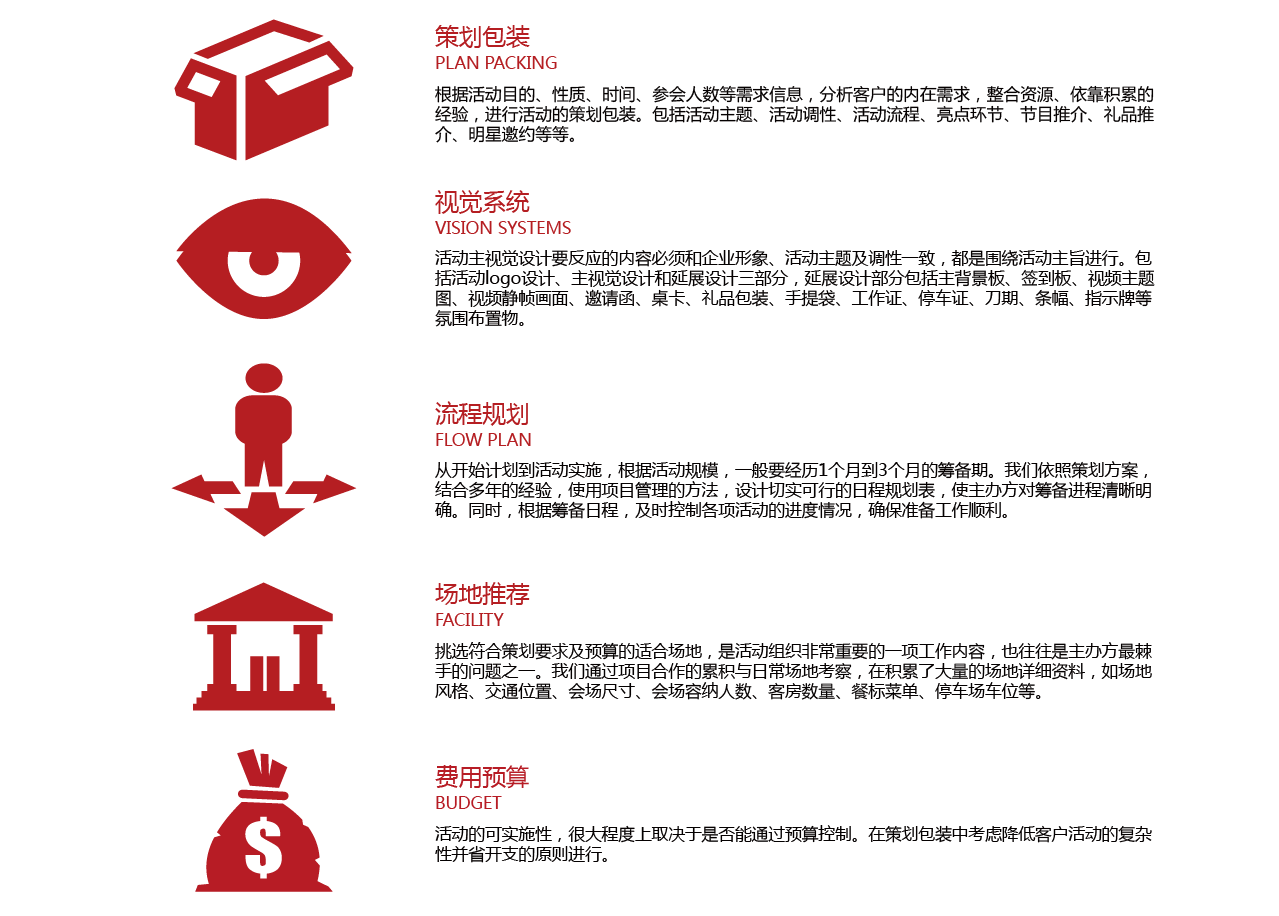 創(chuàng)意策劃